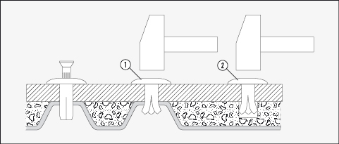 Hammerschlagniete Setzvorgang
