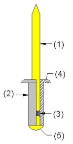 Zeichnung Blindniet